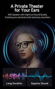แว่นตาอัจฉริยะ G2 Pro AI เลนส์คู่ ระบบแปลภาษาแบบเรียลไทม์ เล่นเพลง โทรผ่านบลูทูธ ควบคุมด้วยเสียงผ่าน WiFi - Product Image 5