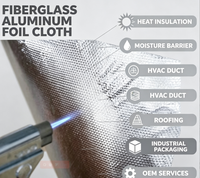 Matériau d'isolation thermique pour toiture en fibre de verre et aluminium, résistant à la chaleur, écologique, résistant à l'eau