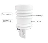 Capteur de qualité de l'air FRT industriel, poussière, bruit, PM2.5/PM10, température, humidité, protection IP65, conception compacte, modèle FRT RDM300-5