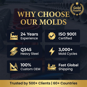 Molde de Acero Personalizable para Pozos de Hormigón, Molde Manual para Tuberías de Drenaje Subterráneo - Product Image 6