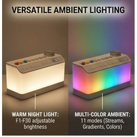 Slimme slaapassistentie-speaker met RGB LED nachtlampje, witruis wekker, USB-aangedreven voor stressverlichting