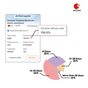 Tùy chỉnh bao bì hai mặt móng tay tập tin 100 grits giấy nhám thẳng Zebra móng tay móng tay tập tin