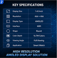 Module d'affichage AMOLED de 1,43 pouce, 466x466, 325 PPI, 450 nits, CO5300 MIPI, écran tactile pour montre intelligente, appareil portable