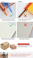 Carnets et Agendas en Gros Prix Usine – Journaux Macaron en Cuir PU, Couverture Rigide pour Filles, Papeterie Tendance
