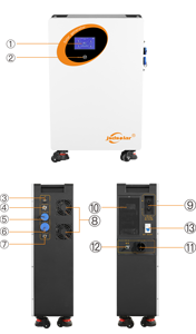 Centrale Électrique Portable Jsdsolar 1000W 2000W 5000W 6000W, Système Solaire Portable avec Batterie et Onduleur, Idéal pour la Maison et la Ferme - Product Image 2