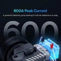 Baseus Démarreur de voiture 600A 6000mAh Chargeur de batterie de voiture Banque d'alimentation d'urgence Booster Dispositif de démarrage Démarreur de voiture 12V