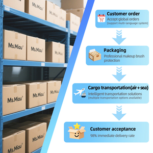 Led Thời Trang Mỹ phẩm Vòng Túi máy tính để bàn gương 3-fold 2x3x Magnifying với đèn LED pin sạc hai mặt - Product Image 6