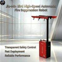 Robot d'extinction d'incendie à grande vitesse Jiumin Bird avec détection automatique en temps réel, agent Novec 1230 pour supermarchés et centres commerciaux