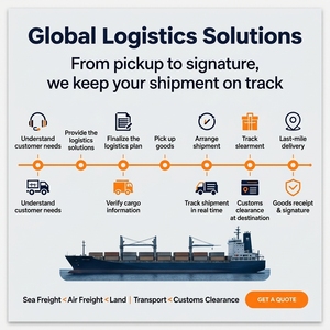 Services DDP porte-à-porte économiques LCL + Transport routier depuis la Chine vers les États-Unis, le Royaume-Uni, la <span class=keywords><strong>France</strong></span> avec Amazon FBA et support 24/7 - Product Image 3