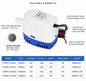 <span class=keywords><strong>Bomba</strong></span> <span class=keywords><strong>de</strong></span> <span class=keywords><strong>achique</strong></span> marina automática 750GPH 1100GPH 12V 24V, <span class=keywords><strong>bomba</strong></span> sumergible para drenaje <span class=keywords><strong>de</strong></span> agua dulce <span class=keywords><strong>de</strong></span> embarcaciones - Product Image 6