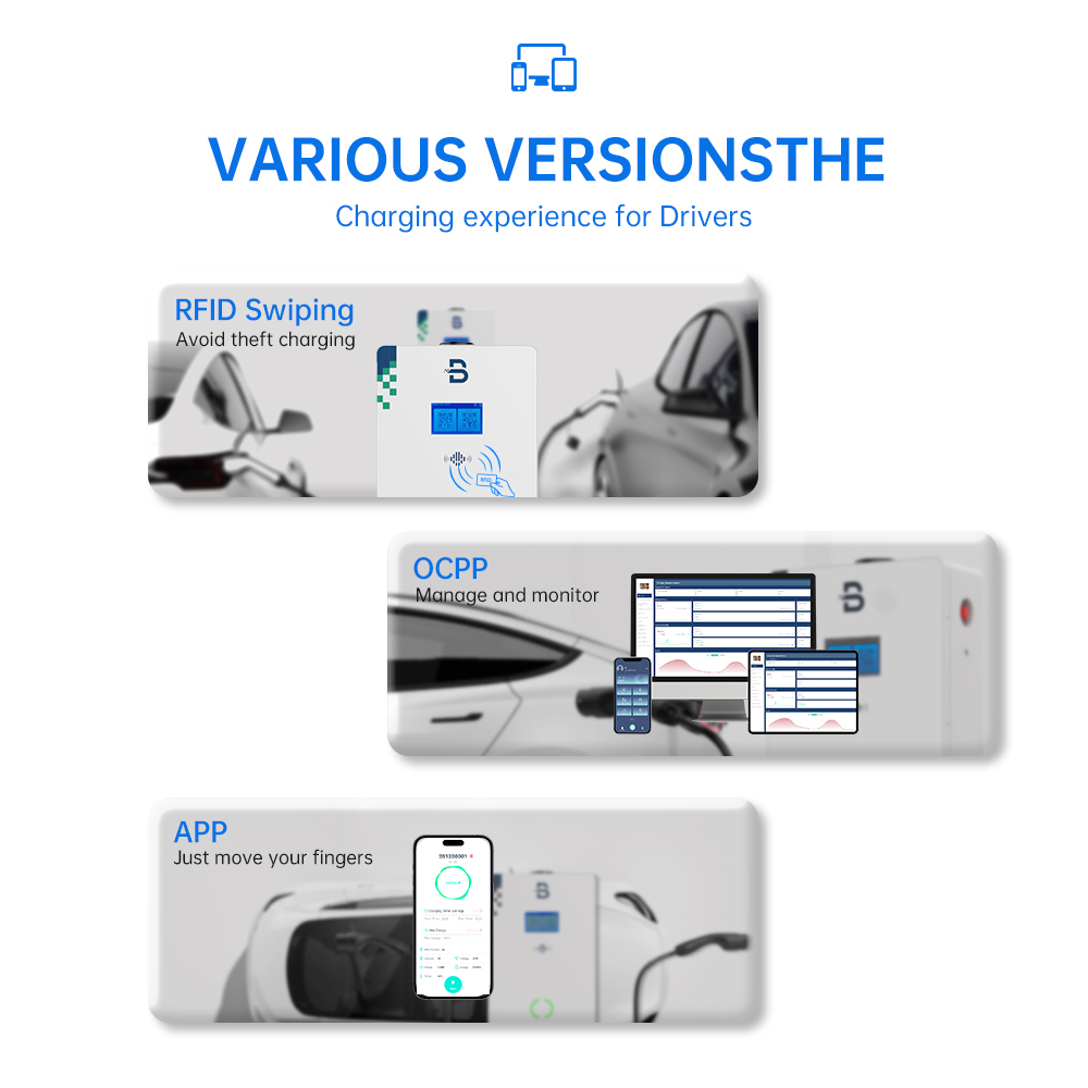 v2g ev charger