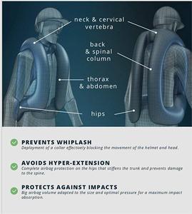 Подушка безопасности из нейлона и спандекса - Product Image 6