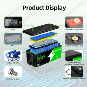 Pack de batteries LTO personnalisé 12V 24V 48V 72V 80Ah 100Ah 120Ah 150Ah 200Ah 300Ah 400Ah au lithium-titanate avec BMS - Product Image 2