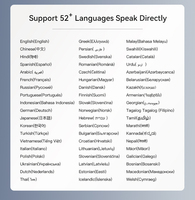 Penna Chat AI con 5.2 BLE, supporto TF Card e Standby di 30 ore per gli studenti e l'apprendimento delle lingue