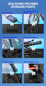 Bicicleta Eléctrica eAhora Romeo Pro 2026 con Horquillas de Aceite Ajustables, Batería de 48V 60Ah y Alcance de 200 Millas para Adultos, con Funciones Mejoradas - Product Image 6