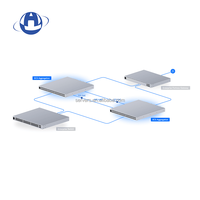 Commutateur Ethernet d'entreprise de haute qualité ECS-Aggregation Lite 8 48 ports PoE Ubiquiti Unifi Switch