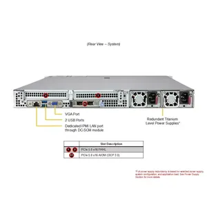 Servidor Barebone AS-1116CS-TN 1U de un solo socket DDR5 ECC NVMe con intercambio en caliente para computación en la nube, alojamiento web y centro de datos - Product Image 6