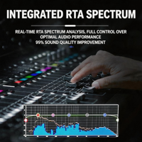 HD-Plus Series 12-Channel Digital Professional Audio Console Mixer 7inch Touch Screen Motorized Faders DJ Stage Metal EQ