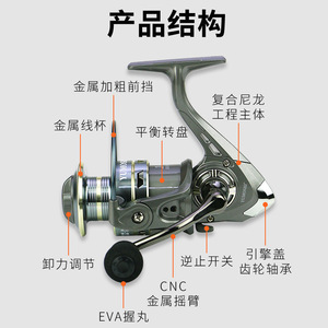 Yumoshi Spinning Reel Aluminum Alloy Metal Fishing Reel For Sea And Freshwater Use - Product Image 3