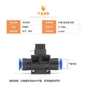 Vanne de contrôle pneumatique HVFF4/6/8/10/12 à raccord rapide, manuelle, marche/arrêt, de décharge de pression et de décharge - Product Image 3