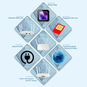 ODM OEM 150Mbps <span class=keywords><strong>Router</strong></span> Không Dây Khác Nhau Băng Tần Có Thể được Tùy Chỉnh LTE WLAN <span class=keywords><strong>Router</strong></span> <span class=keywords><strong>4G</strong></span> <span class=keywords><strong>Router</strong></span> Với Sim Thẻ CPE - Product Image 4