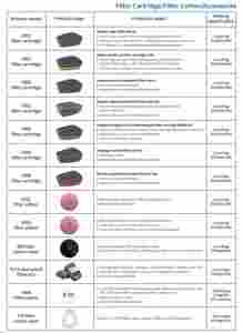 Masker Filter pernapasan setengah wajah dapat digunakan kembali silikon terlaris masker perlindungan perlindungan tahan debu tambang batu bara - Product Image 3