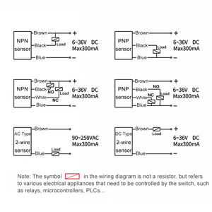 KANE-Interruptor de límite de carrera serie, sensor de proximidad inductivo de metal cuadrado de Grado Industrial, PNP, NPN, dos tres cables, 1, 2, 2, 1, 2 - Product Image 6