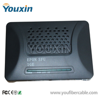 EPON Data ONU (1x puertos Fast Ethernet). Módem Red de fibra óptica HW Wifi Router