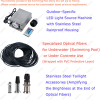Lampes LED subaquatiques pour piscine avec fibre optique RGBW, étanches IP66, contrôle DMX512, 45W-150W, pour usage extérieur et sensoriel