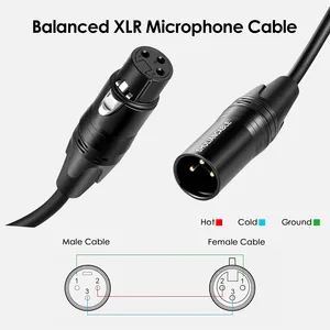 XLR כבל, כבל מיקרופון XLR זכר לנקבה 3 פין תואם עם מיקרופון רמקול מיקסר מגבר אודיו מכשיר,