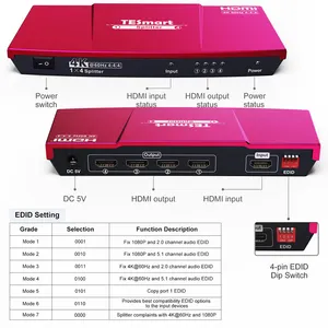TESmart ตัวแยก HDMI 1X4พอร์ต,อุปกรณ์แยก HDMI 1X2 1X5 1X8 HDCP EDID 4พอร์ตตัวแยกสัญญาณ HDMI 3d 2K 4K สำหรับ HDTV