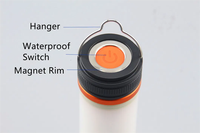 Lampe torche portative multifonctionnelle à haut lumen Lampe de secours étanche à l'eau Lampe LED rechargeable pour le camping en plein air