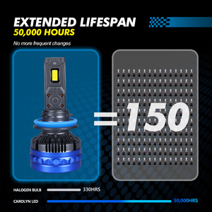 Nuevas bombillas LED L120 Series H13 24000LM de alta potencia 120W 700% más brillante 6500K decodificador de resistencia antiparpadeo 200W de potencia - Product Image 3