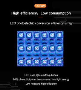 Kernel LED 308nm Excimer Laser UVB Dispositivo de fototerapia para Vitiligo <span class=keywords><strong>Psoriasis</strong></span> Eczema <span class=keywords><strong>Dermatitis</strong></span> atópica - Product Image 6