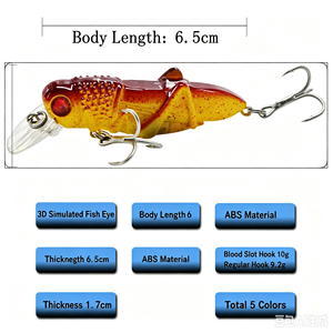 <span class=keywords><strong>Leurre</strong></span> de pêche flottant réaliste en forme de sauteuse - Appât de surface pour insectes - Product Image 4
