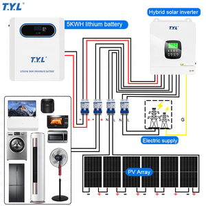 Batería Recargable de Ciclo Profundo T.Y.L TYL-5kWh 51.2V LiFePO4, 8000 Ciclos, BMS Inteligente, Almacenamiento Solar Expandible para el Hogar - Product Image 3