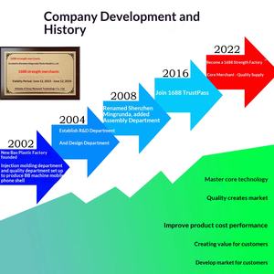 Smart High-Definition Rechargeable LED <b>Makeup</b> <b>Mirror</b> Portable Desktop <b>Light</b> Customizable Logo MRD Brand MRD005 - Product Image 3