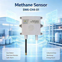 Système d'alarme industriel étanche IP65 SW6CH401 pour capteur de méthane CH4 RS485 Modbus RTU, idéal pour les conduites souterraines, les galleries et les garages