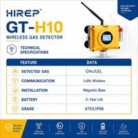 HIREP LoRa Drahtloser Brenngasdetektor Magnetisch Fixierter Methanmonitor LEL-Alarm ATEX IP66 Ohne Verkabelung für Öl und Gas