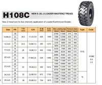 Neumático Sólido 16.00-25 TL 32PR H108C L-3 E-3, Neumáticos Nuevos para Cargadoras, para Maquinaria de Construcción de Baja Intensidad