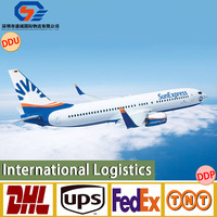 Transitaire Chinois : Transport Logistique le Plus Économique au Maroc – Services DHL, UPS, FEDEX – Expédition Express Porte-à-Porte