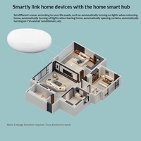Télécommande universelle intelligente infrarouge pour contrôler la température et l'humidité, commande vocale pour TV et climatisation, couleur blanche