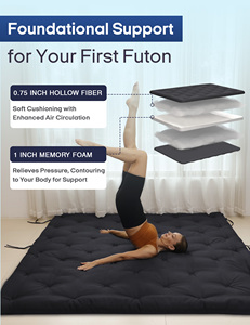 Bán Chạy Nhất Bọt Nệm Mới Nóng Bán Mềm Mại Thoải Mái Yoga Thiền Mat Tùy Chỉnh Bán Buôn Trẻ Em Chơi Phòng Ngủ Sàn Mat - Product Image 5