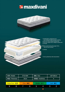 Cuộn gói nệm trong một hộp Nhật thực chất lượng cao Bộ nhớ bọt tapeedge tighttop Nệm OEM/ODM tùy chỉnh màu sắc/Kích thước - Product Image 6