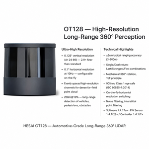 HESAI OT128 128 canales de alto rendimiento Auto-Grade 360 ° Sensor de movimiento y posición Lidar de largo alcance - Product Image 3