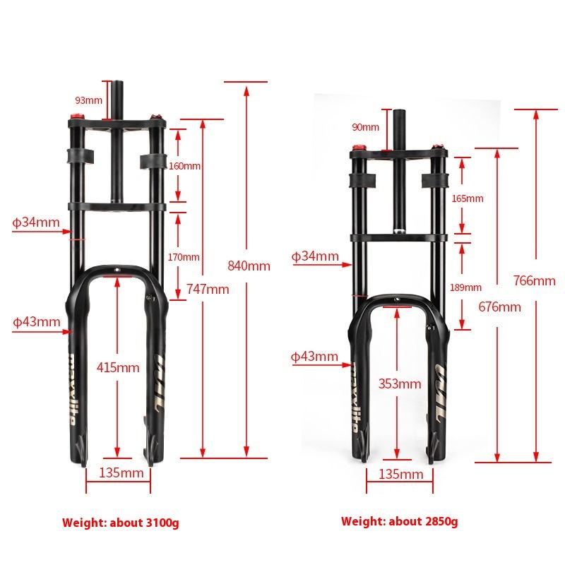Tube de cône de contrôle d'épaule noir 27,5