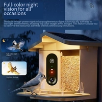 Pengumpan Burung Pintar Berbahan Kayu dengan Kamera HD Tahan Air, Penglihatan Malam Berwarna, WiFi, Tenaga Surya, dan Pengamatan Burung Secara Real-Time