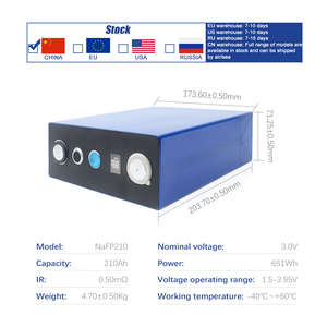 NEU 3V 210Ah Na-Natrium-Ionen-Batterie 3V 210Ah Na-Batterie <span class=keywords><strong>DIY</strong></span> <span class=keywords><strong>12V</strong></span> 24V Wiederaufladbarer Akkupack Heimenergiespeicher Boot Solarzelle - Product Image 3