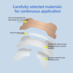 Oem ODM mũi thở Dải thoáng khí ngủ mũi Dải cải thiện thời gian ban đêm ngủ chống ngáy mũi Dải để thở - Product Image 2