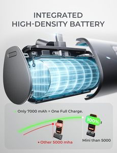 LISEN <span class=keywords><strong>Batterie</strong></span> <span class=keywords><strong>Externe</strong></span> Ultra-Compacte 22.5W <span class=keywords><strong>7000mAh</strong></span> Mini Chargeur Portable Petite Banque d'Alimentation USB C pour iPhone 17 Samsung iPad AirPods - Product Image 3
